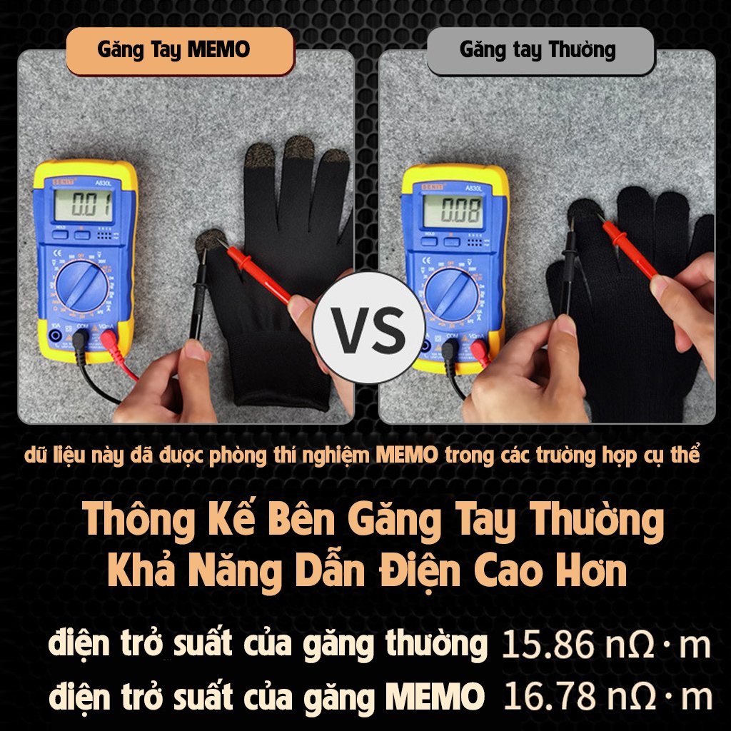 VINETTEAM Găng Tay Chơi Game Chống Mồ Hôi, Chống Trượt, Siêu Bền Chống Giãn Xù Cho Điện Thoại GT1 Hỗ Trợ Chơi Game PUBG, Tốc Chiến, Freefire, ff, Liên Quân Mobile Phù Hợp Với Mọi Khổ Tay  -Hàng Chính Hãng