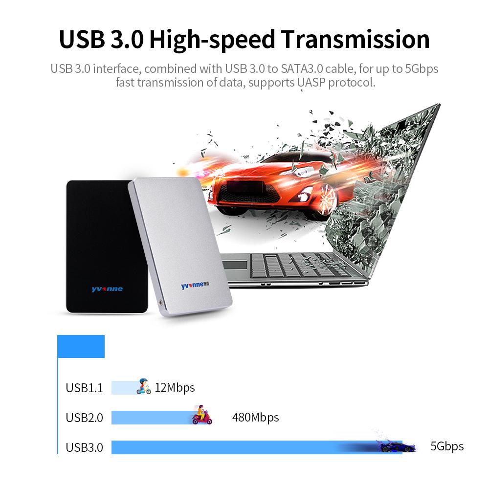 Ổ cứng di động bên ngoài Yvonne 2.5 "USB 3.0 HDD Tương thích cho PC Mac Máy tính để bàn Máy tính xách tay