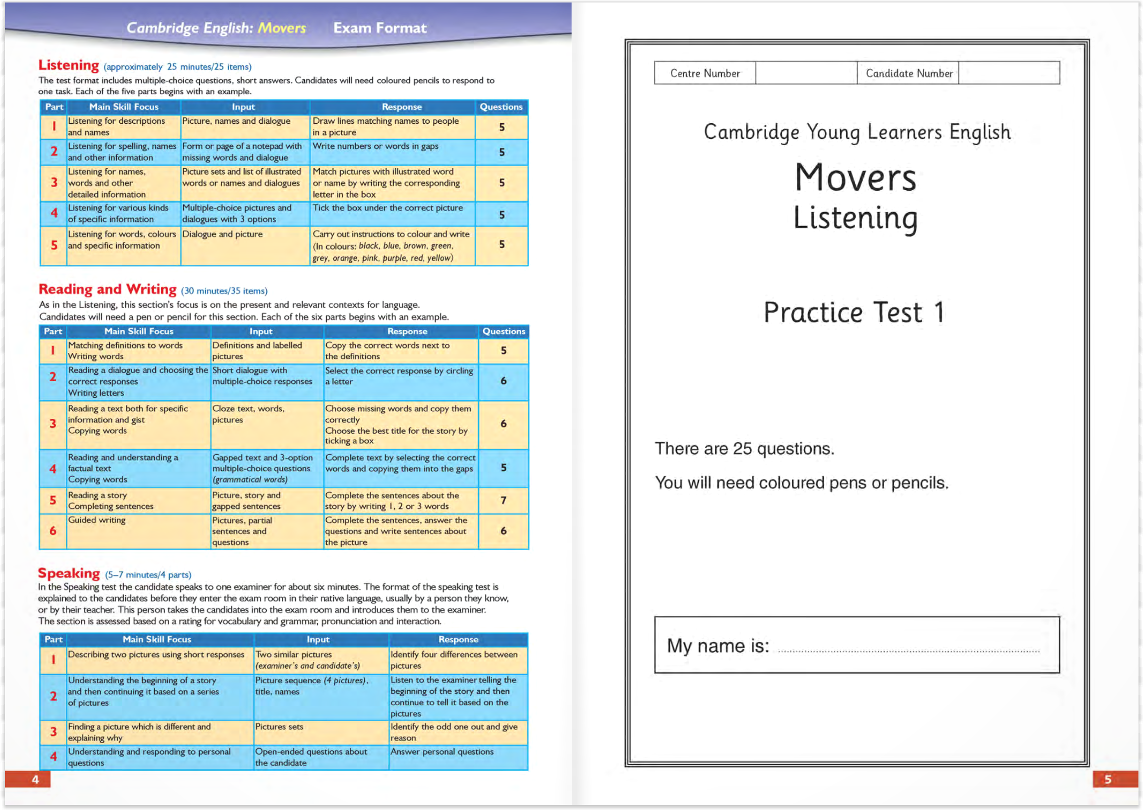 Succeed In Cambridge English: Movers 8 (2022)