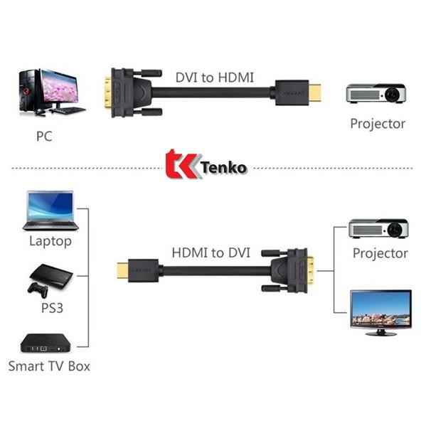 Cáp chuyển HDMI to DVI 24+1 1,5m UGREEN 11150 - Hàng chính hãng