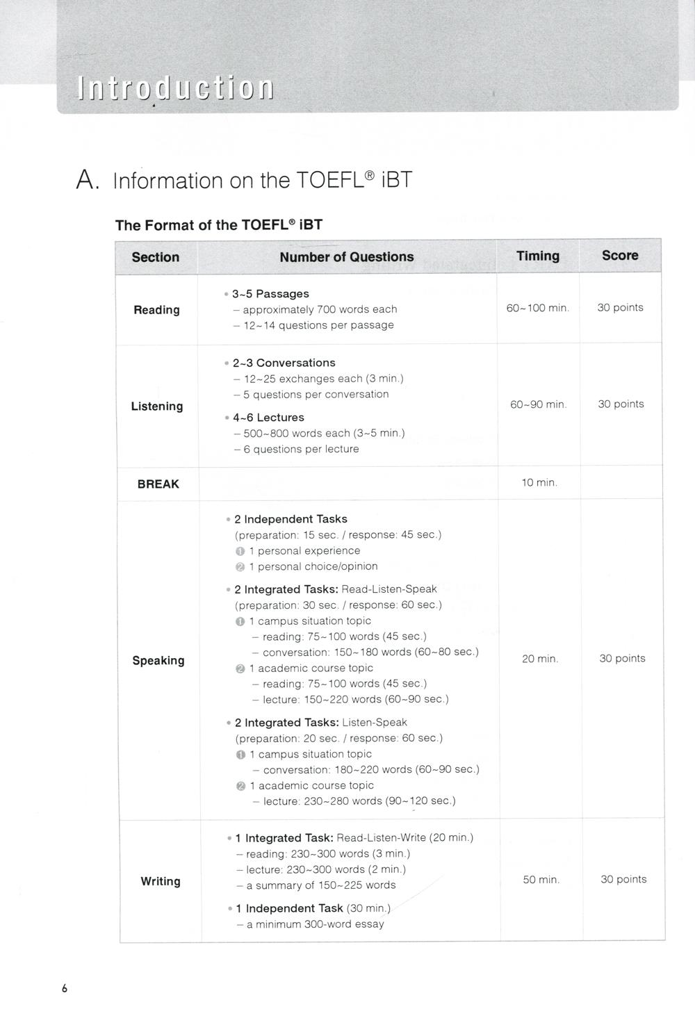 How To Master Skills For The TOEFL iBT Writing Intermediate (Kèm CD)