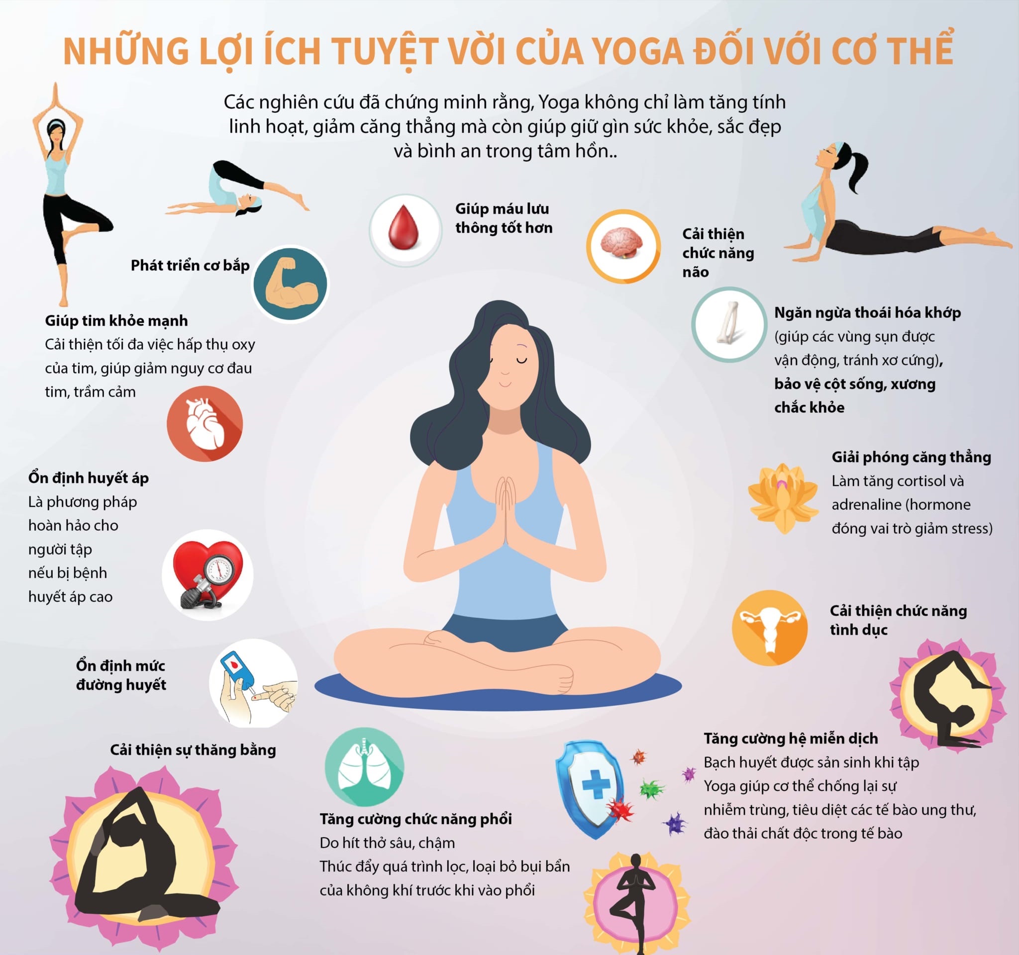 THẢM TẬP YOGA, GYM 2 LỚP CAO CẤP CHỐNG TRƯỢT + TÚI ĐỰNG THẢM TẬP YOGA + DÂY BUỘC CHUYÊN DỤNG - CHÍNH HÃNG DODODIOS