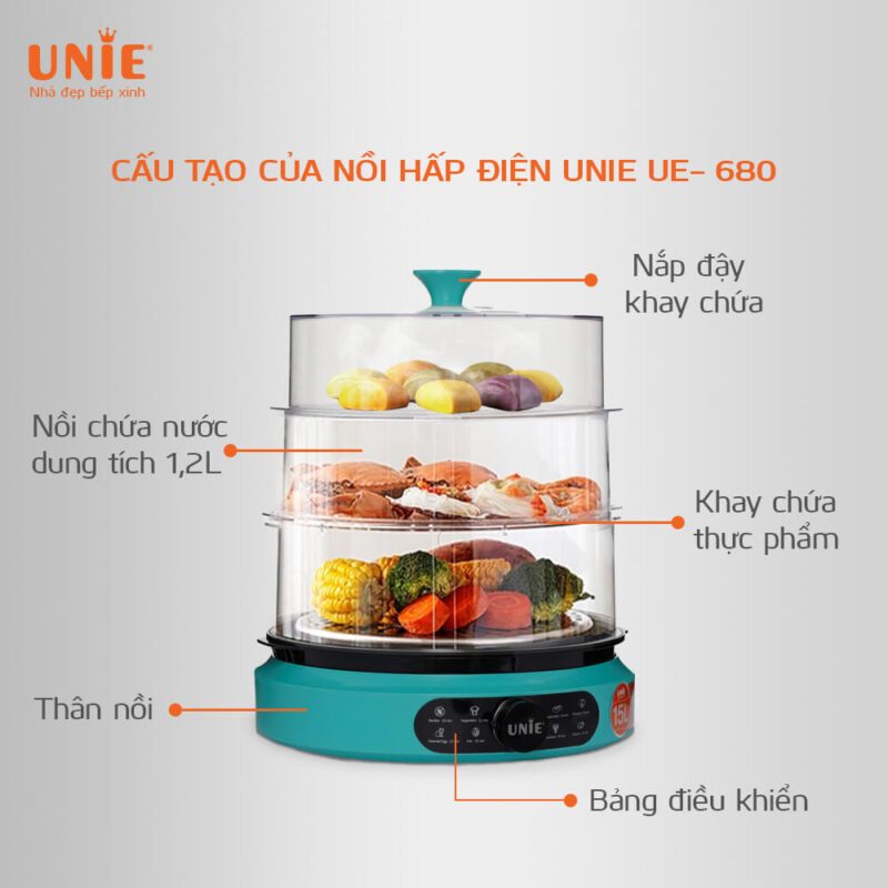 Nồi Hấp Điện 3 Tầng UNIE UE680, 15Lit - 1000w, Hấp Siêu Nhiệt Đa Chiều, Hàng Chính Hãng