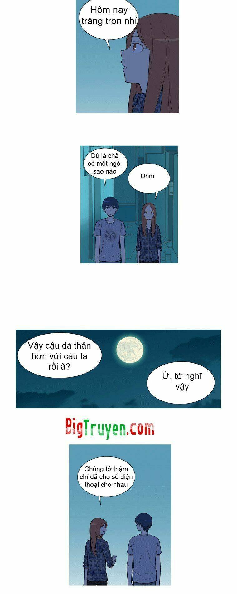 gaussian blur chapter 21 5