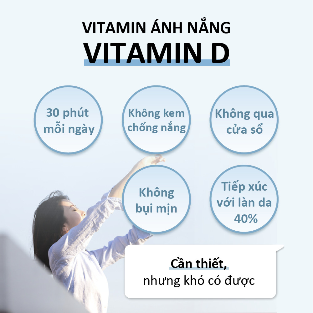 NHẬP KHẨU USA CHÍNH HÃNG - Viên uống ngừa loãng xương, hỗ trợ sức khỏe xương khớp Solgar Vitamin D3 1000 IU