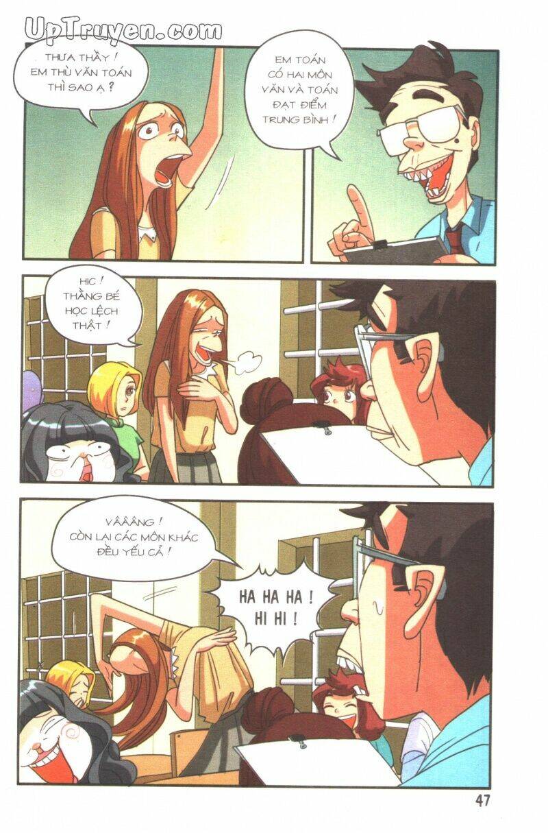 học sinh chân kinh chapter 9 49