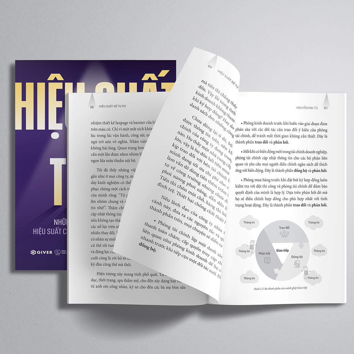 Sách Hiệu Suất Để Tự Do - Những Nguyên Tắc Thực Thi Hiệu Suất Cao Dành Cho Nhà Quản Lý Mới