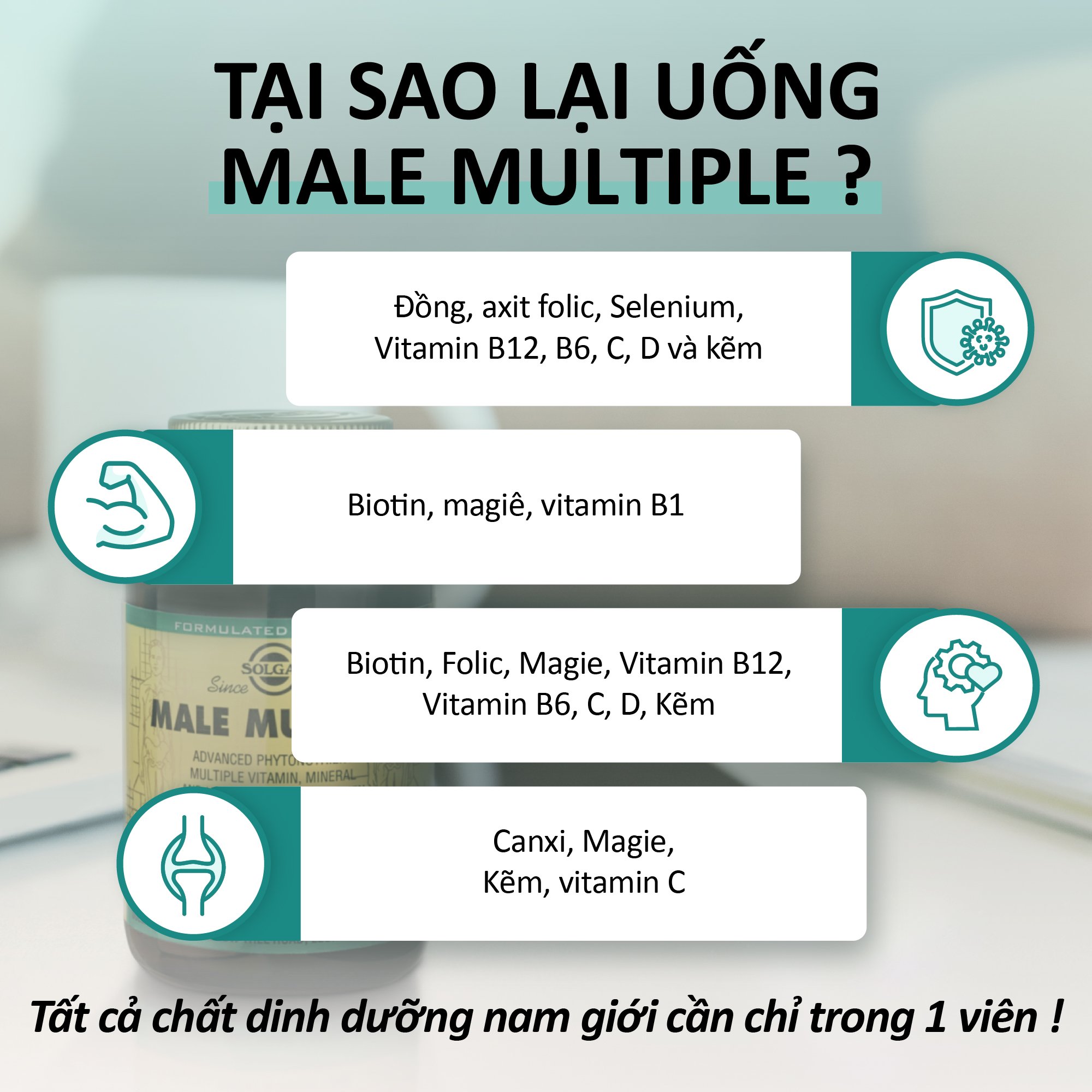 Viên uống Solgar Male Multiple - Giúp Tăng Cường Miễn Dịch, Giảm Stress, Chuyển Hóa Năng Lượng