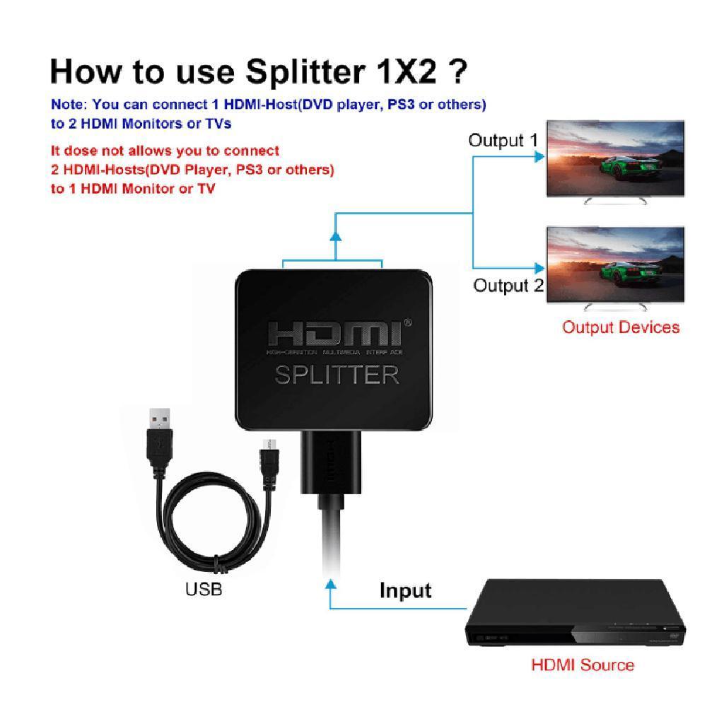 Splitter 1  4K 3D Signal Amplifier 1080P for Dual Monitor