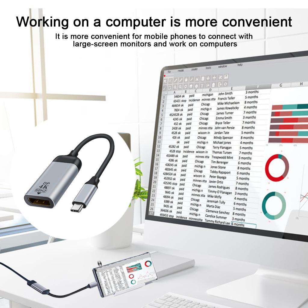 USB-C Type C USB C to HDMI/DP Adapter Converter 4K 60Hz