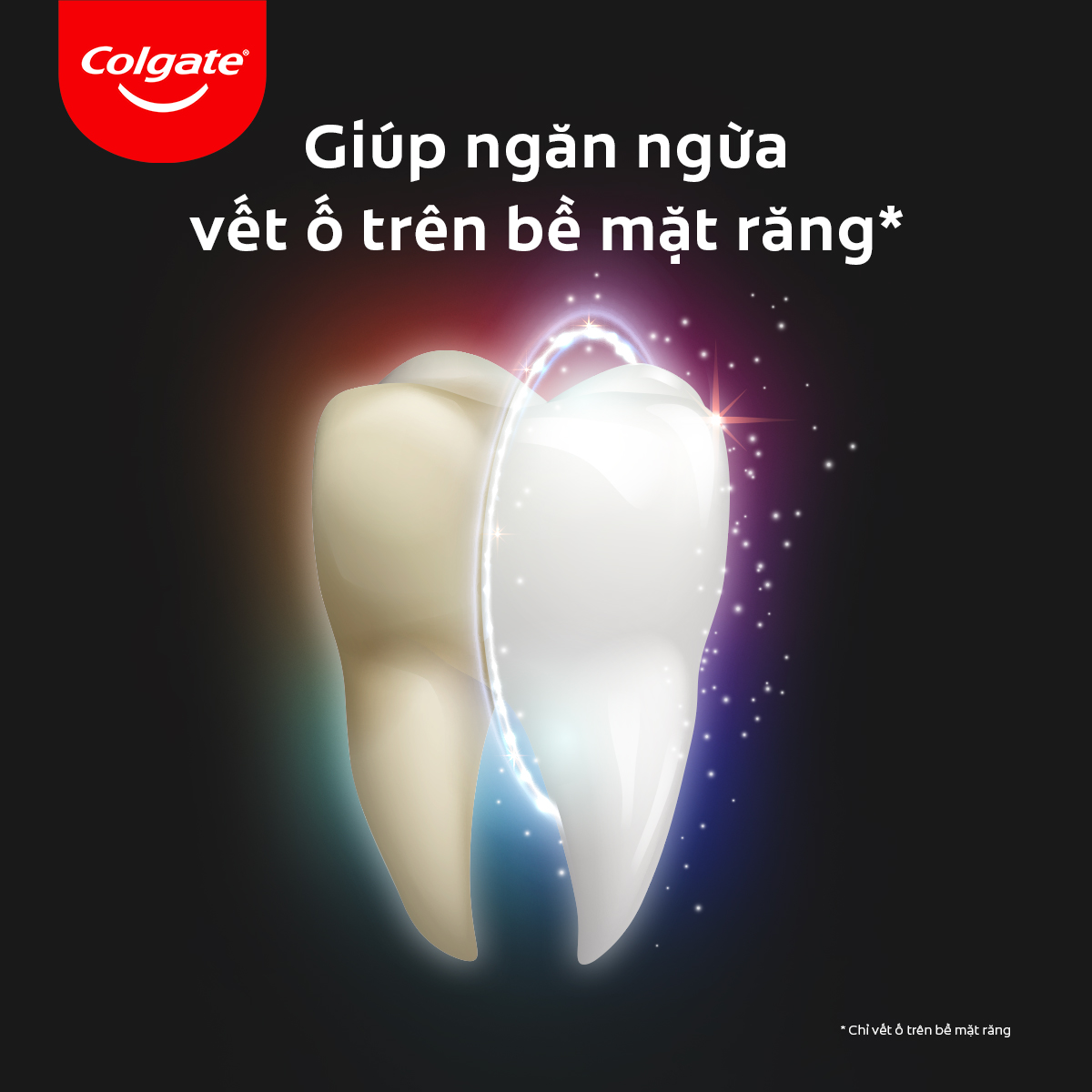 Bộ 4 Nước súc miệng Colgate trắng răng Optic White Charcoal Freshmint 500ml/chai