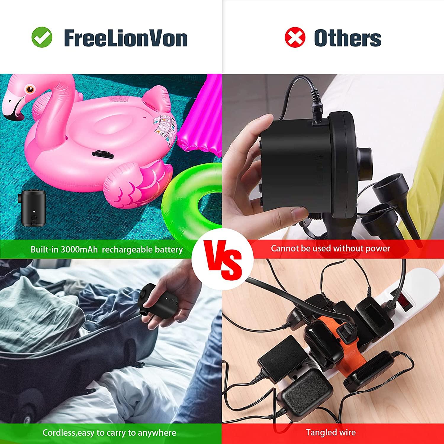 Máy bơm hơi 2-in-1 điện tử nóc USB sạc được không dây, máy bơm hơi mini với nút 4, thảm cắm trại, thuyền, vòng bơi lội.