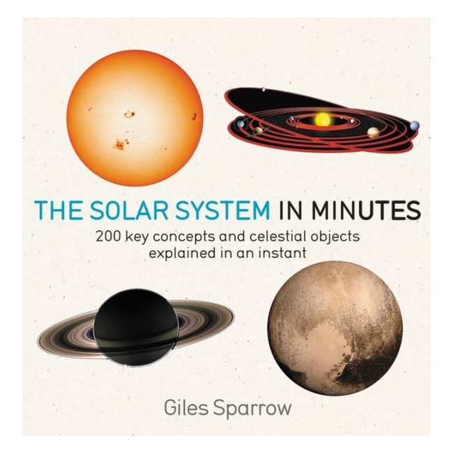 In Minutes: Solar System