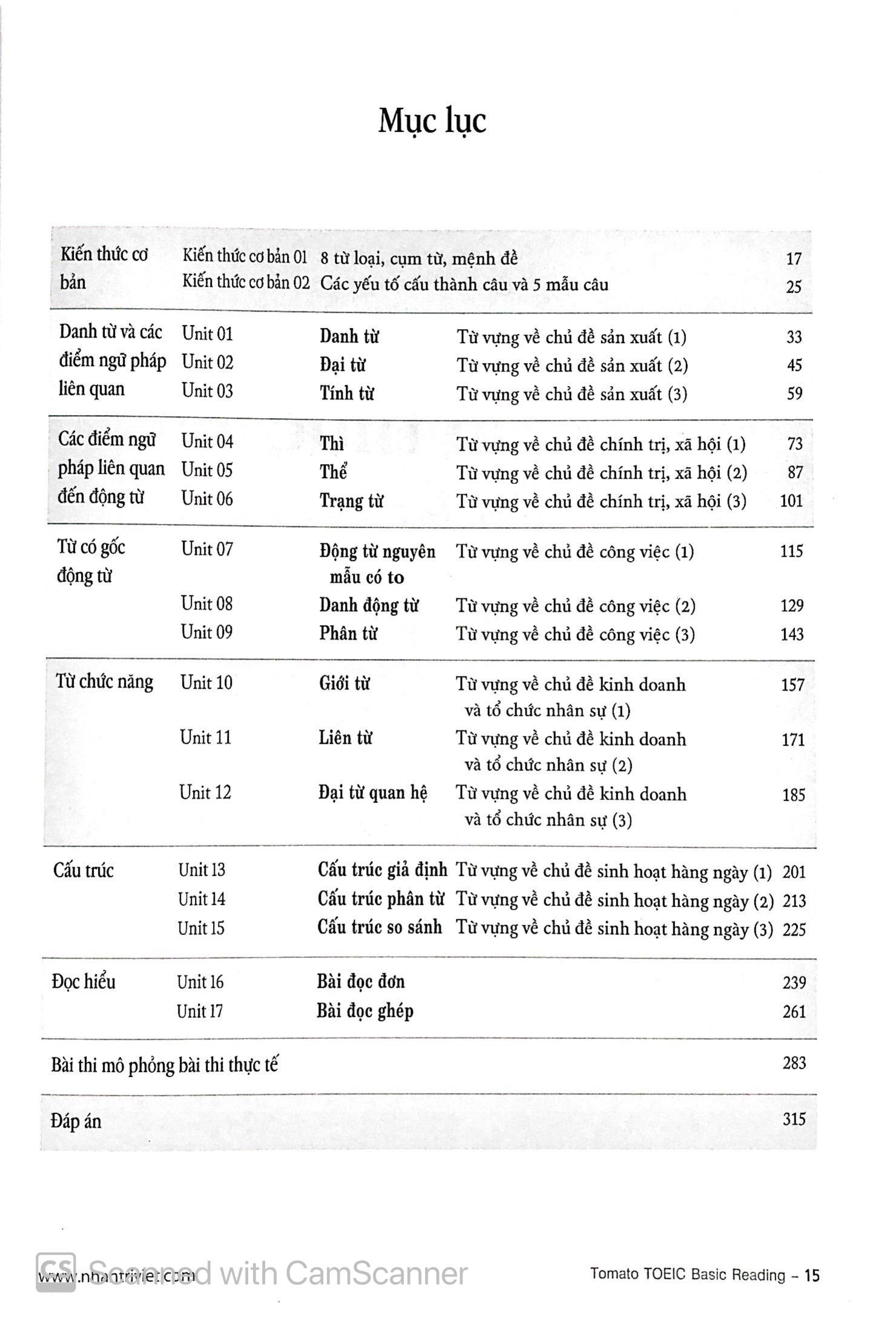 Sách Tomato Toeic Basic Reading