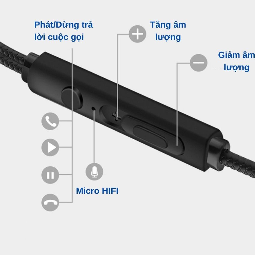 Tai nghe nhét tai có dây siêu bass chuyên nghe nhạc EDM chơi game âm thanh hd tích hợp micro chống ồn jack 3.5mm thiết kế công thái học