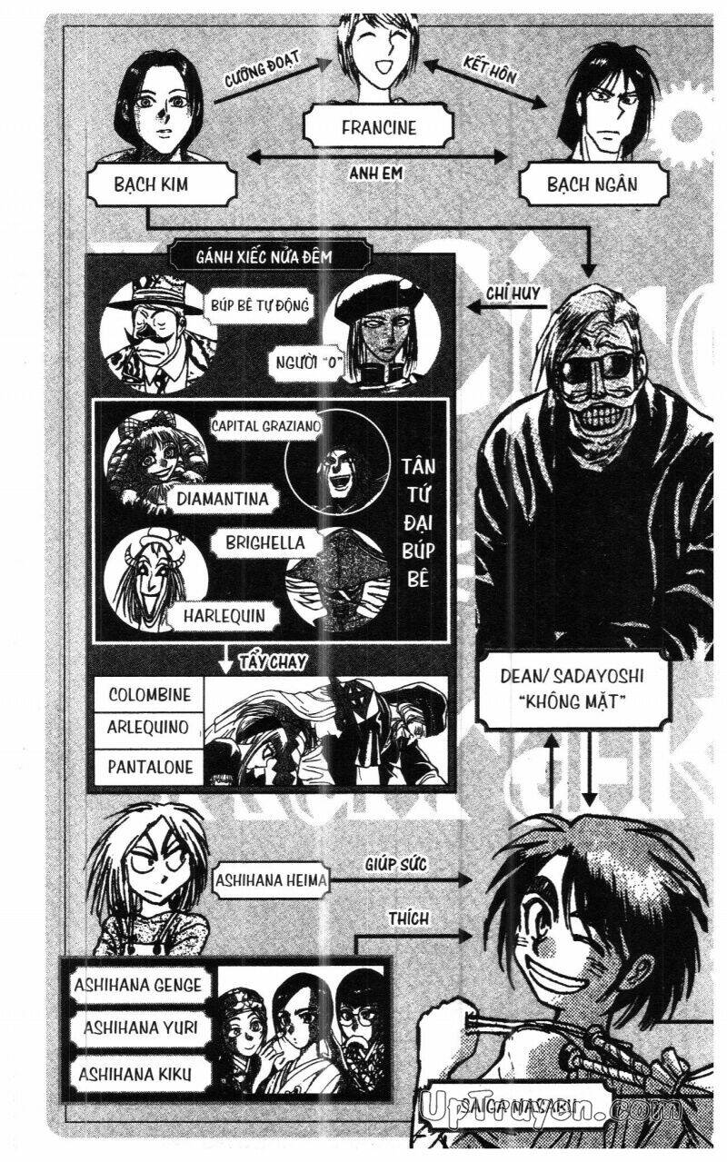 karakuri circus - gánh xiếc quái dị chapter 35 7