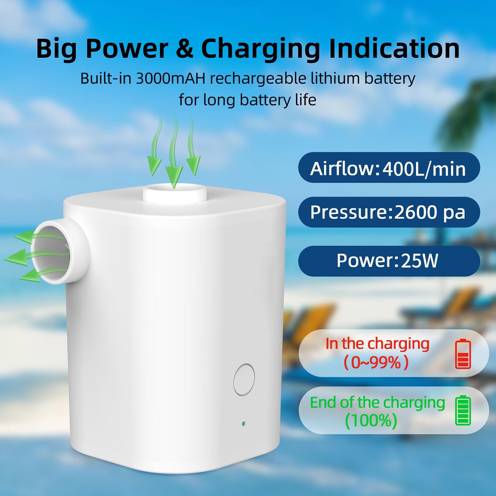 Máy Bơm Không Khí Điện Với 5 Vòi Usb Với Pin 2500Mah