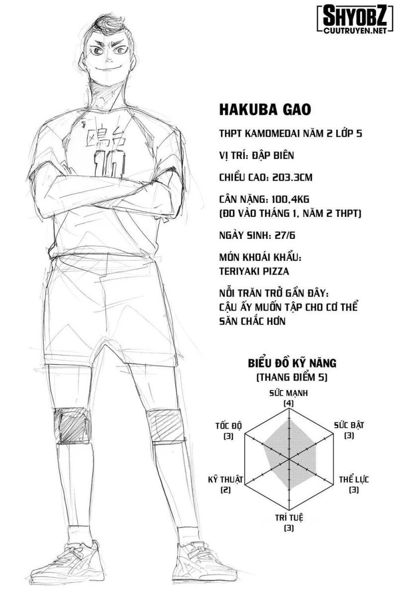 vua bóng chuyền chapter 341 18