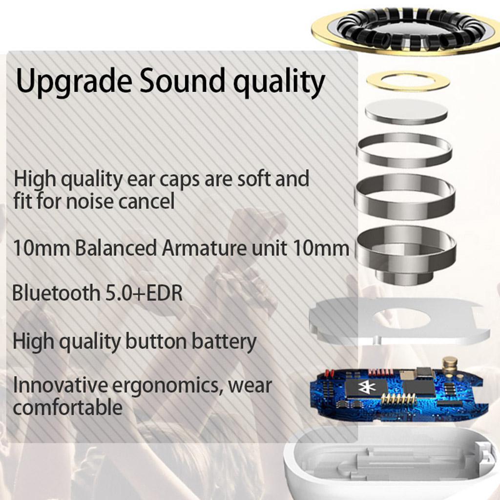 Wireless Bluetooth Earphones Sport Stereo HD Earbuds with Charging Case