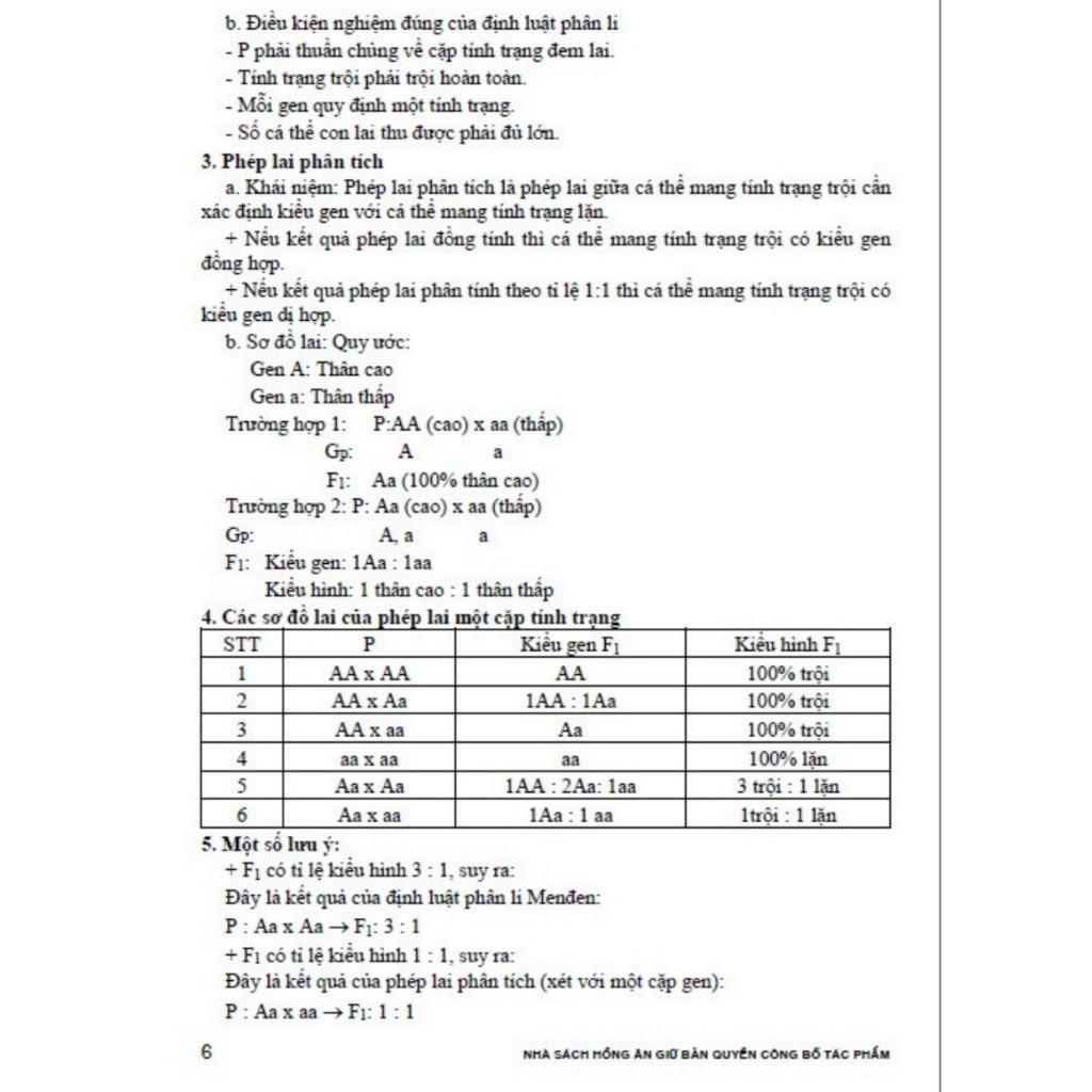 Sách - Luyện Thi Vào Lớp 10 Chuyên Sinh Học - Hồng Ân