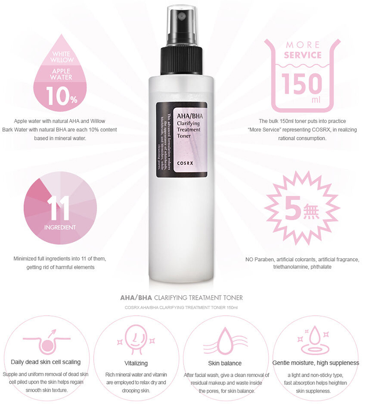 Nước Hoa Hồng Giảm Mụn Cosrx AHA BHA Clarifying Treatment Toner