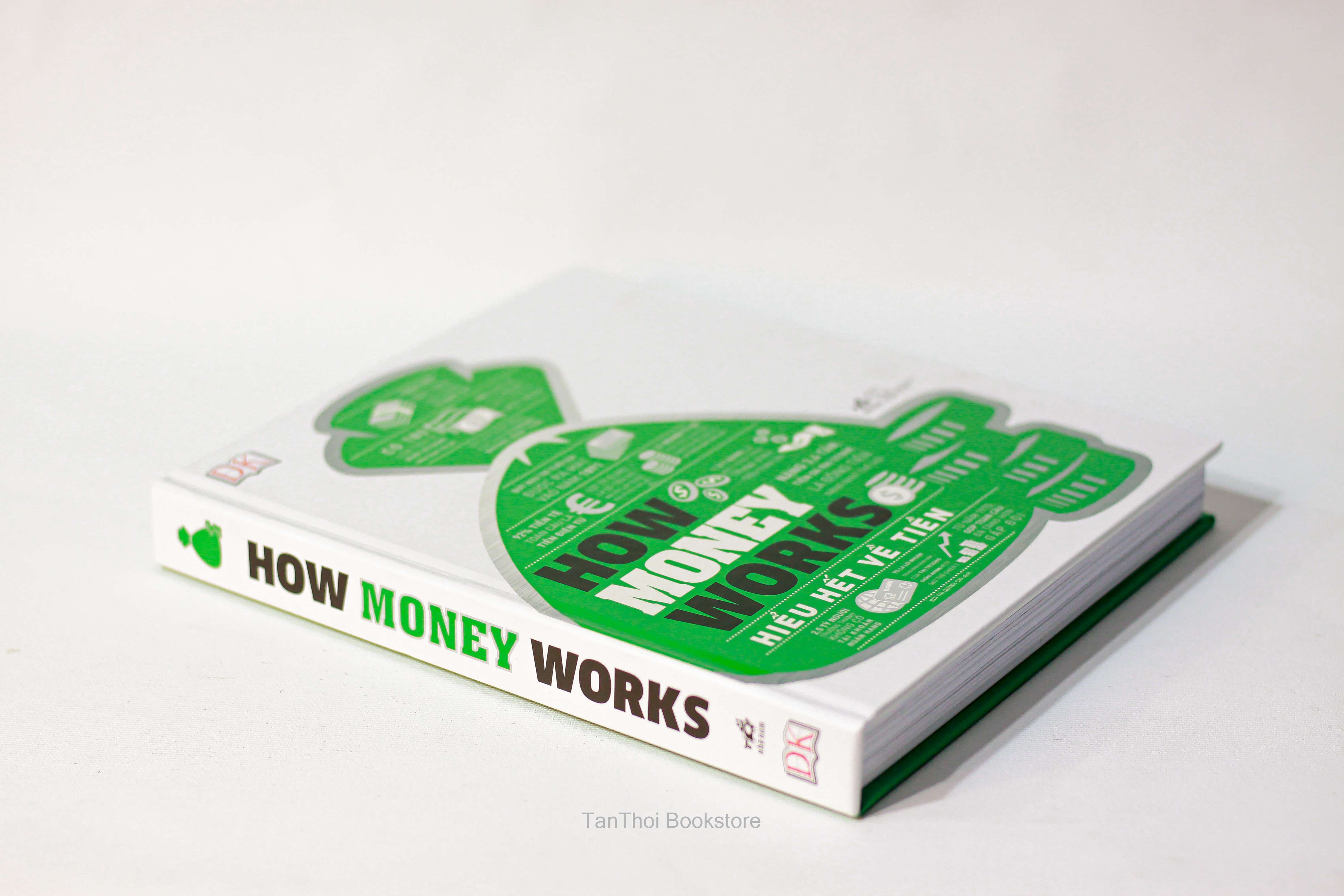 How money works - Hiểu hết về tiền