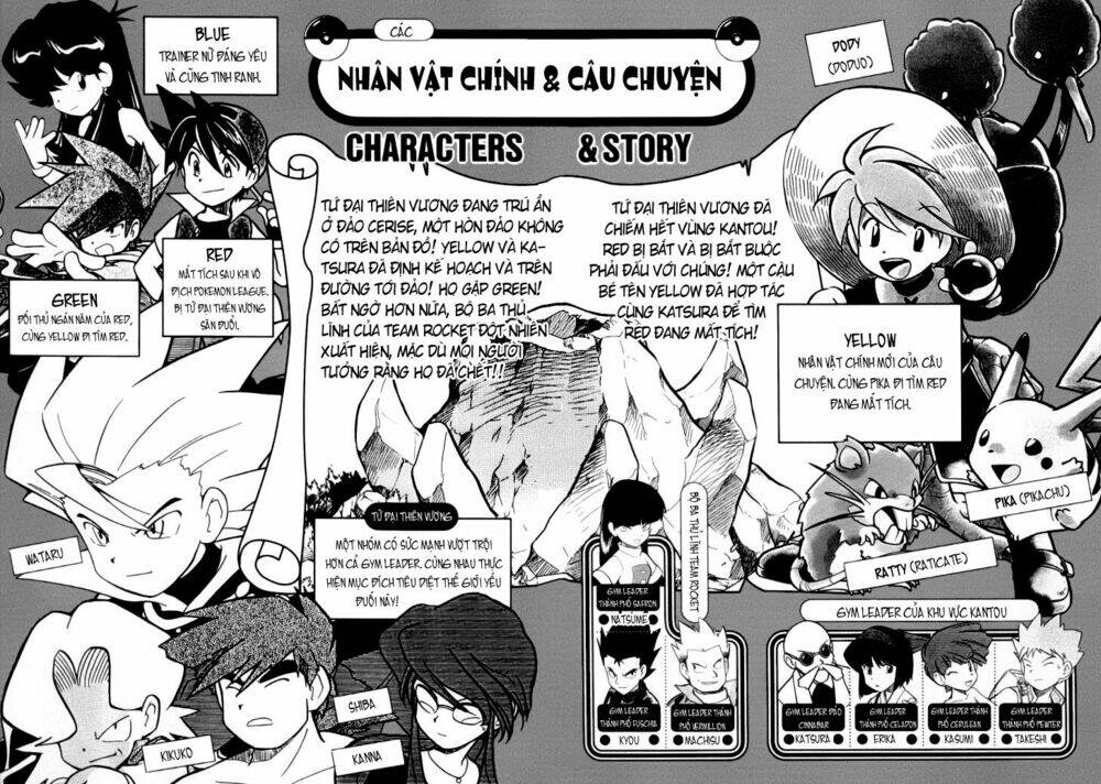 thú cưng đặc biệt chapter 66 5