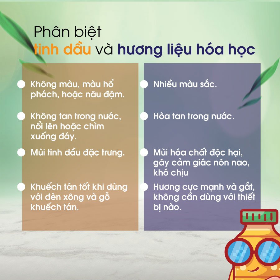 Tinh dầu sả chanh thiê nhiên Vivian 10 ml