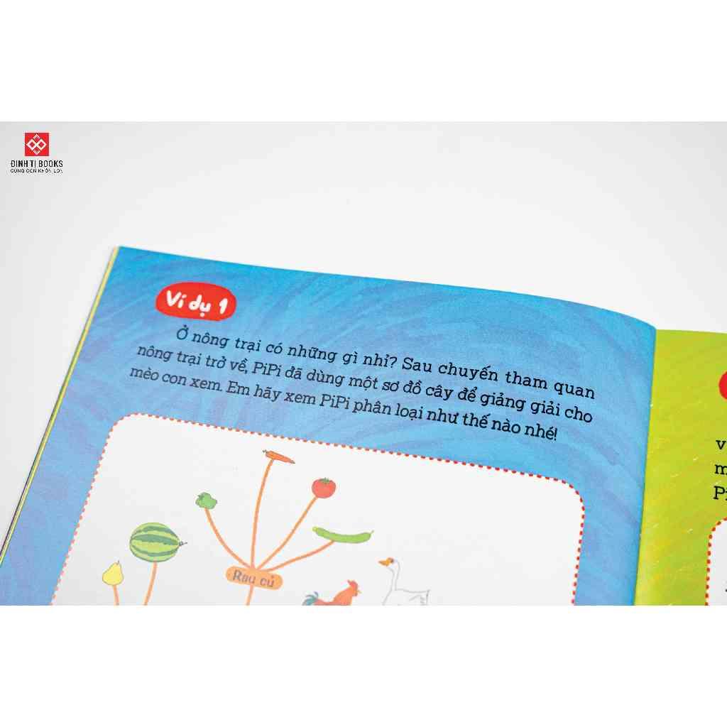 Sách - Cùng Con Học Hiểu Sơ Đồ Tư Duy, Phát Triển IQ - EQ - Cho Trẻ 3 - 9 Tuổi - Đinh Tị Books
