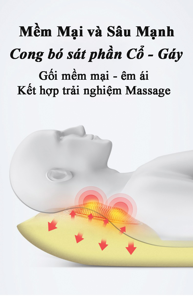 Nệm massage toàn thân mẫu nâng cấp đi gồm túi khí tích hợp hồng ngoại cùng điều khiển cầm tay trực quan Hàng Chính Hãng