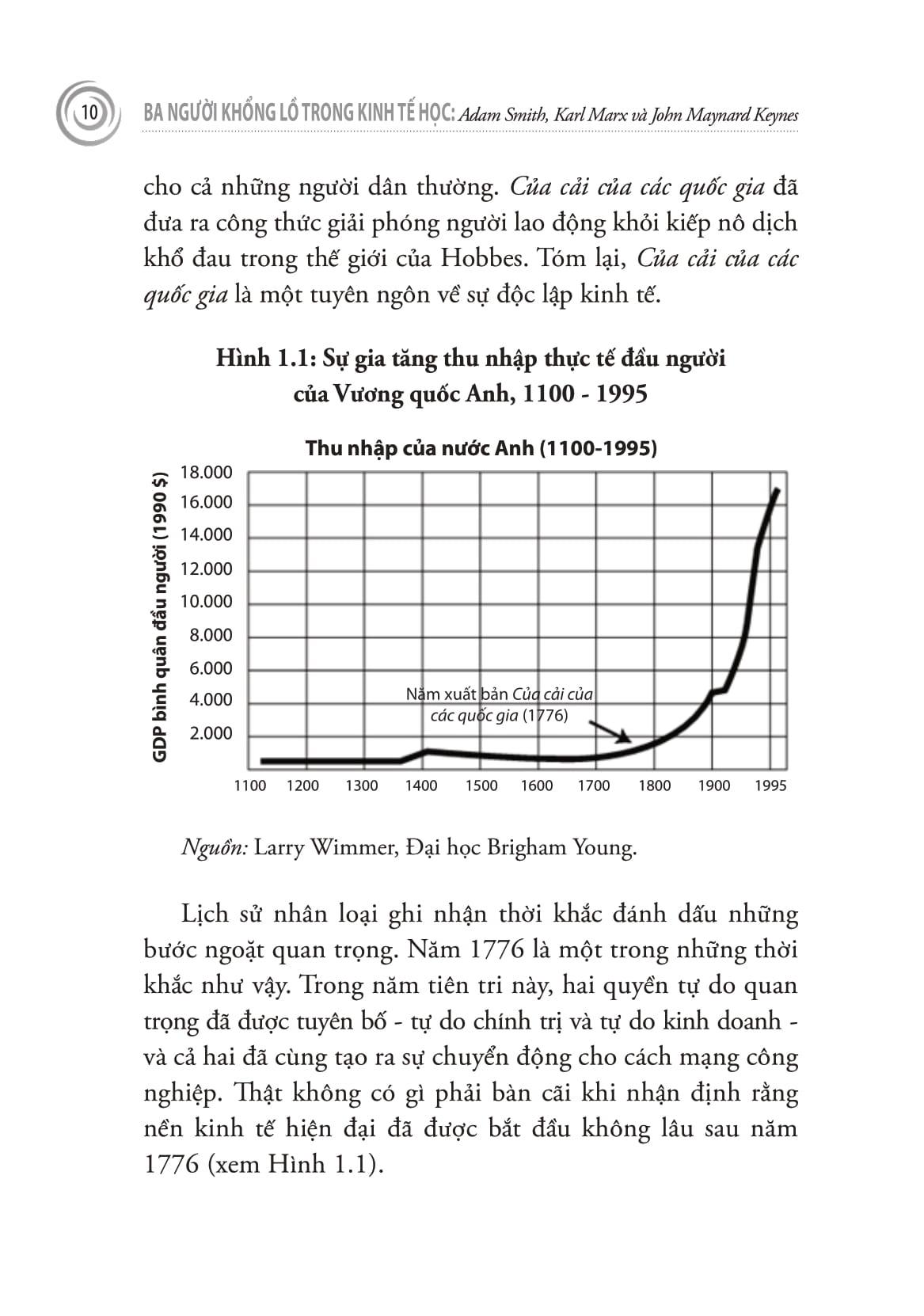 Sách - Ba Người Khổng Lồ Trong Kinh Tế Học
