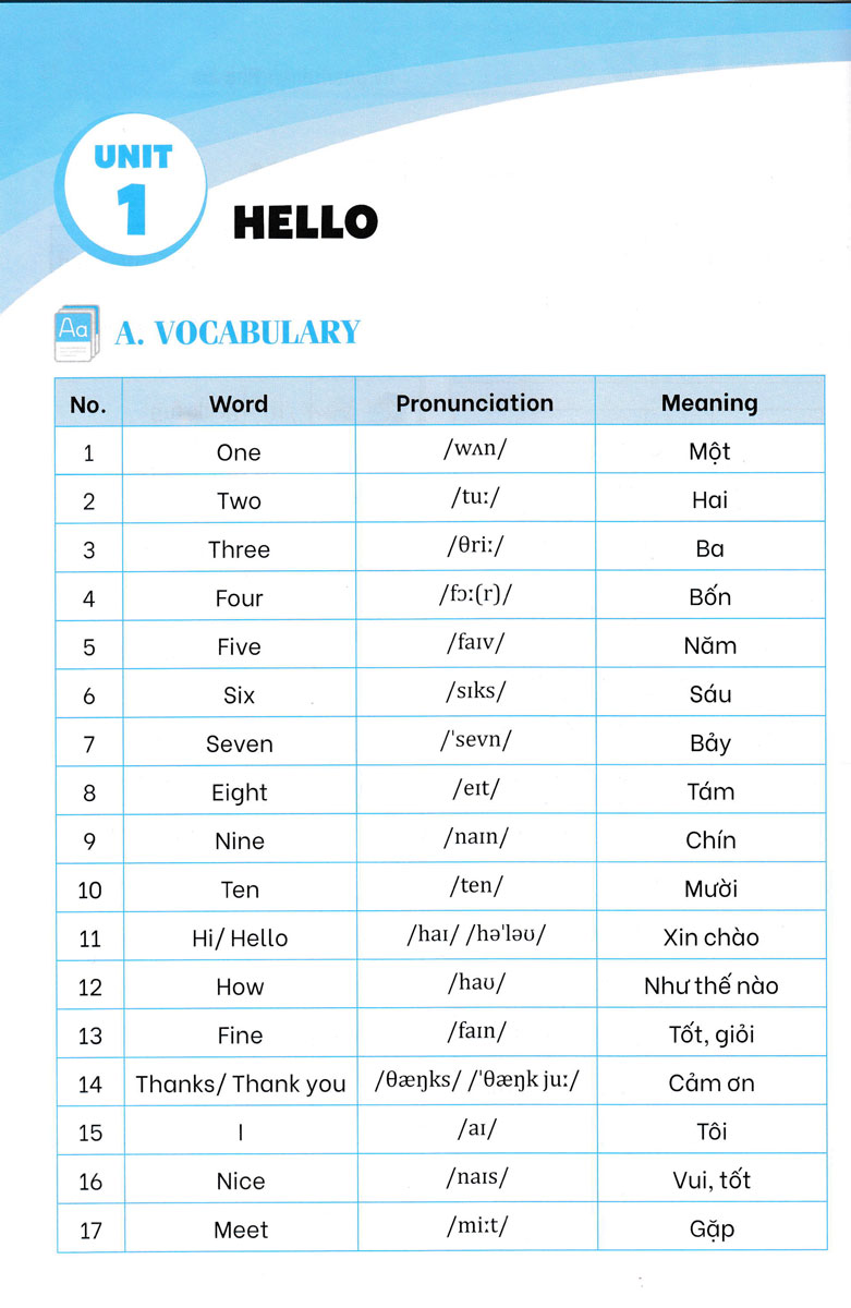 The Langmaster - Bài Tập Bổ Trợ Và Nâng Cao Tiếng Anh Lớp 3 - Tập 1 - Global Success - MT