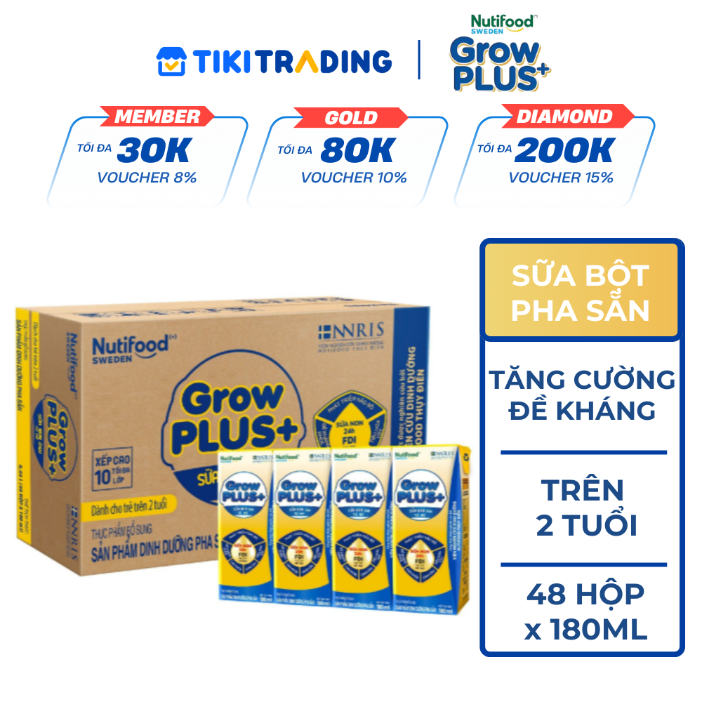 Thùng sữa bột pha sẵn Nutifood GrowPLUS+ Sữa Non Tăng Đề Kháng 2+ (48 hộp x 180ml)