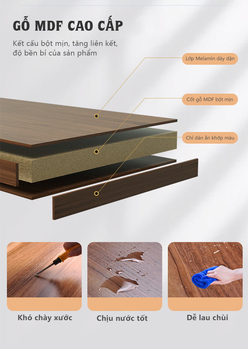 Kệ lò vi sóng 2 tầng kết hợp kệ gia vị chất liệu gỗ chống nước chống bám bẩn - GP186