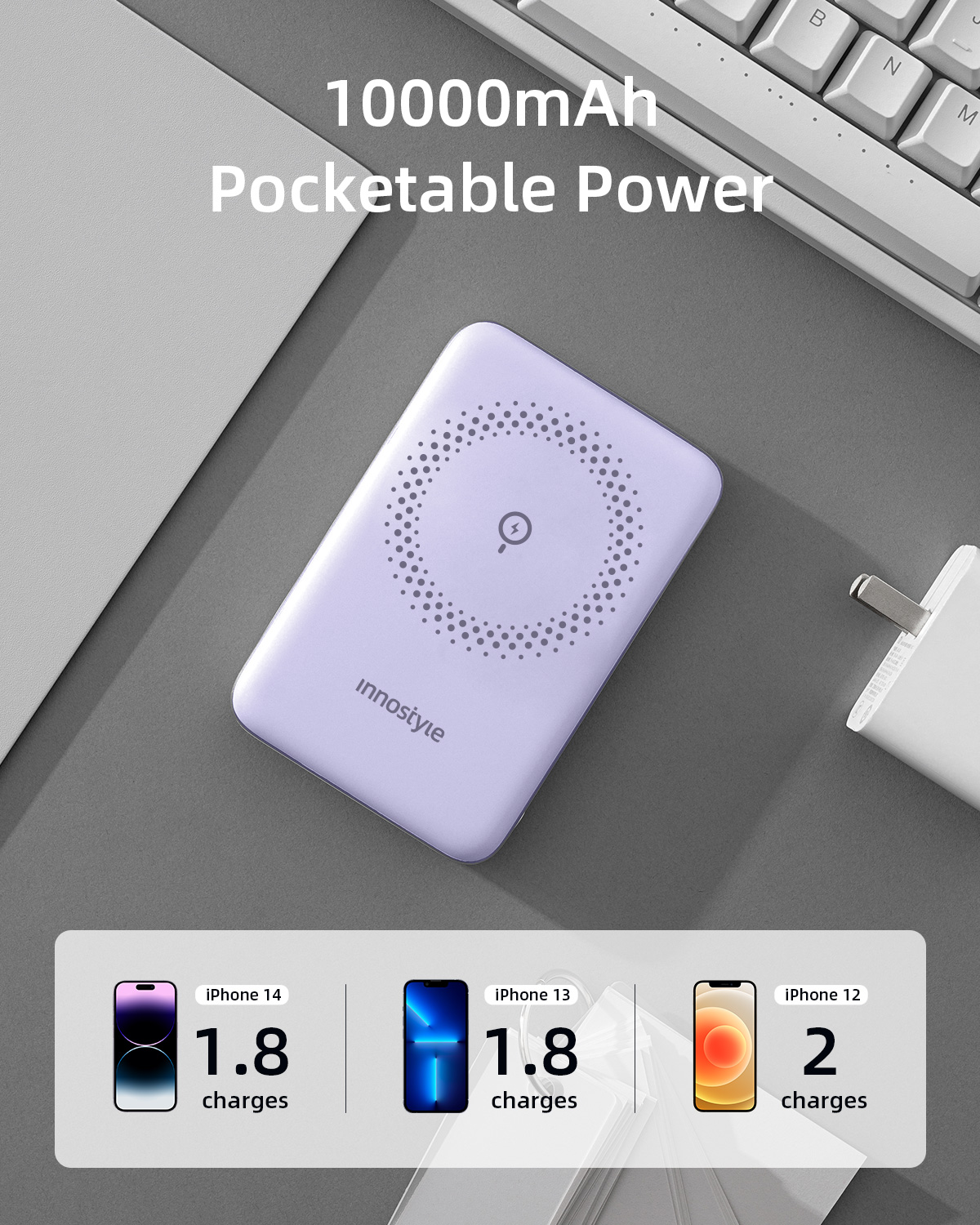 Sạc dự phòng Innostyle PowerMag 15W 2 in 1 stand 10000mAh PD 20W (IS20PDBLK) - Hàng chính hãng