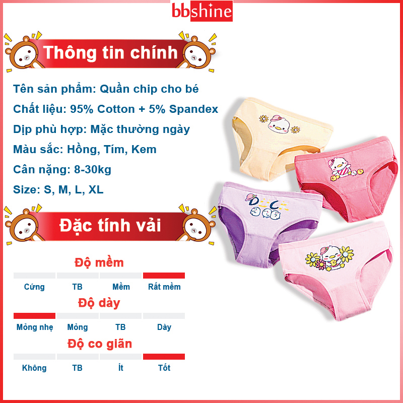 Quần chip bé gái, Quần chip cho bé 2-12 tuổi hình vịt chất thun co giãn thoáng mát nhiều màu sắc – C013