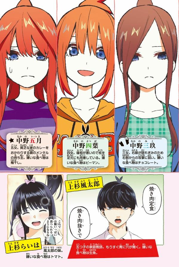 The Quintessential Quintuplets 6 (Japanese Edition)