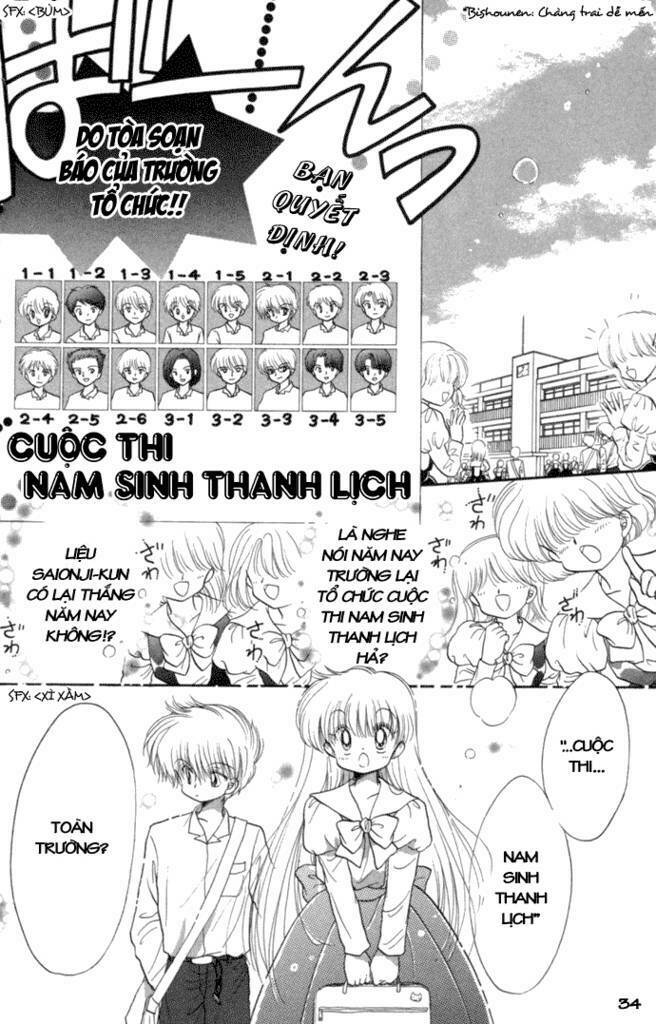 daa! daa! daa! chapter 32 37