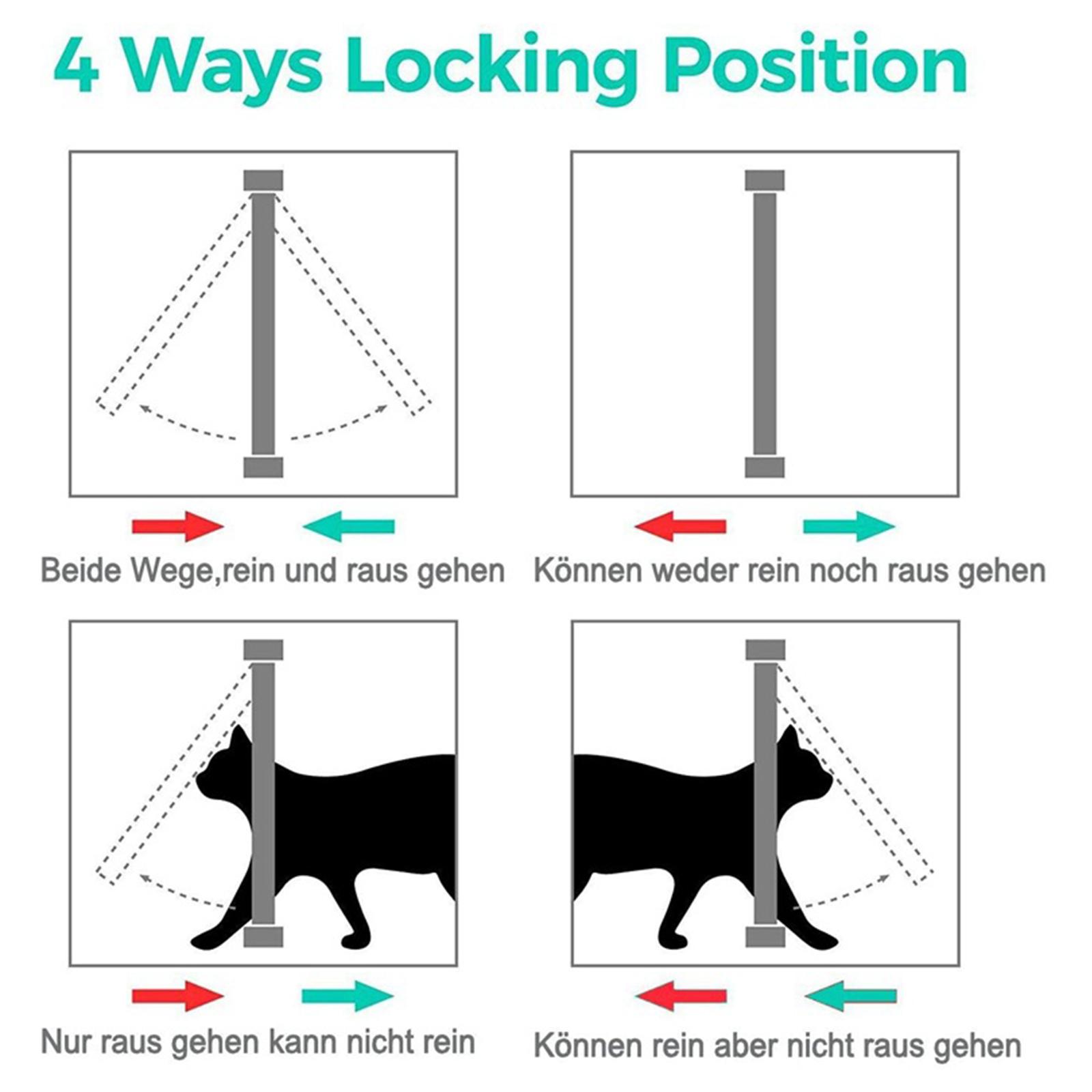Cửa Dễ Dàng Lắp Đặt Cho Thú Cưng Với 4 Cách Khóa