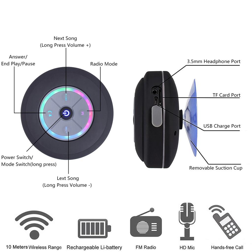 - Loa Bluetooth Chống Nước Mini Tặng  kèm Sticker dễ thương