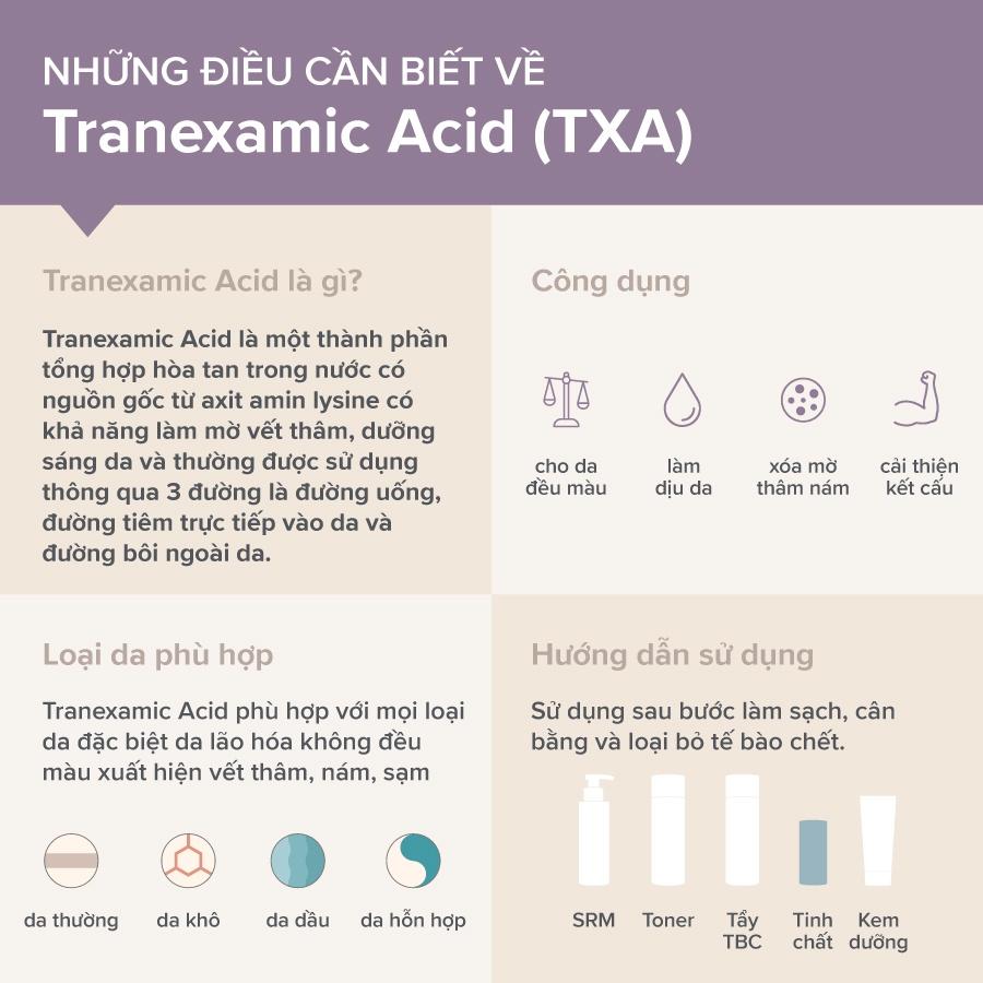 Tinh Chất Làm Mờ Thâm Nám, Sáng Da Và Đều Màu Da Clinical Discoloration Repair Serum 30ml