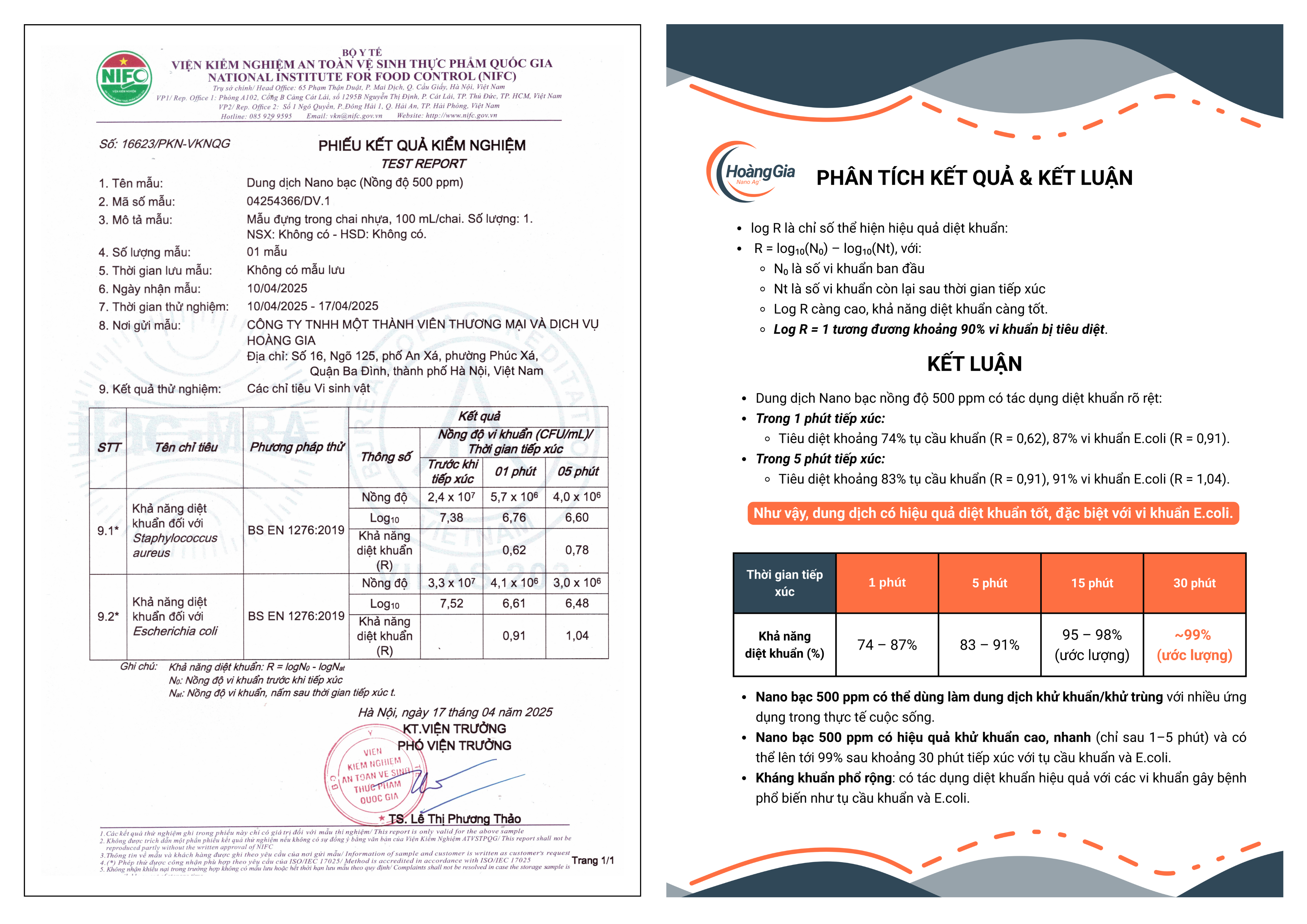 Xịt Khử Khuẩn Giày Dép Nano Bạc Hoàng Gia - Nano Bạc Diệt Khuẩn Khử Mùi, An Toàn Sức Khỏe 100ml