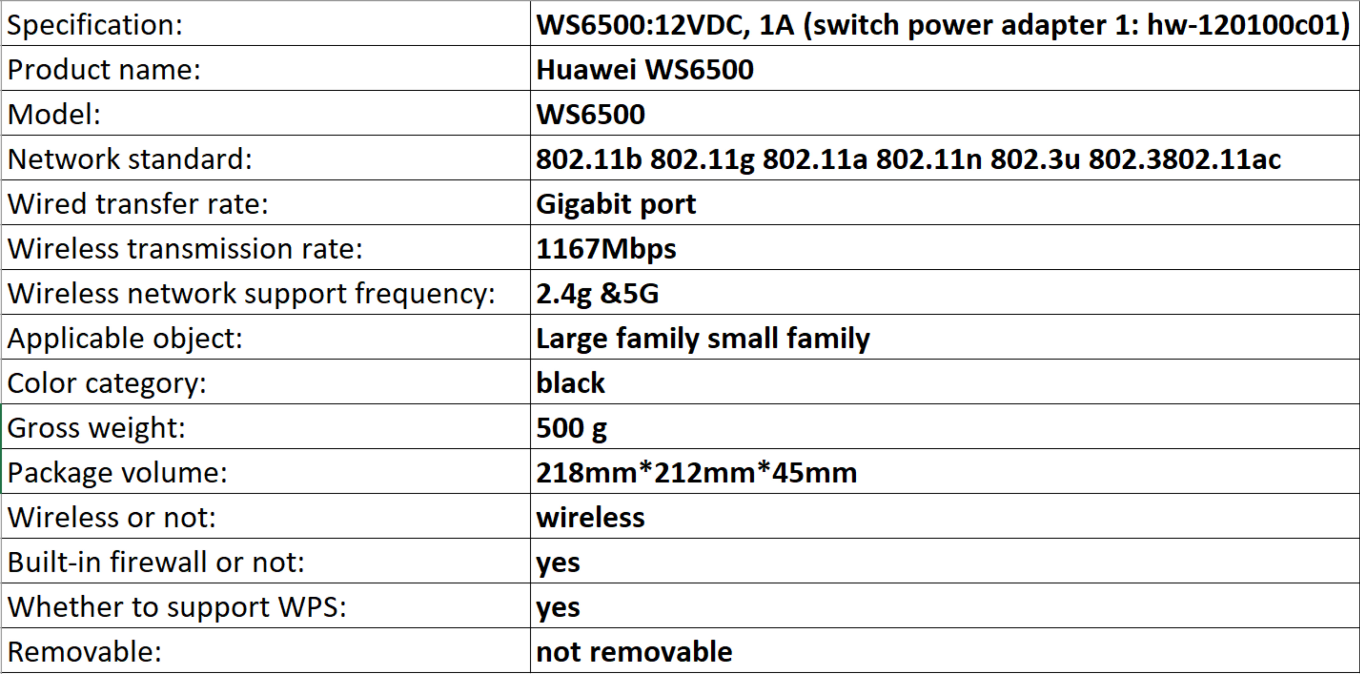 Phát Wifi Thông Minh Huawei WS6500 CPU800M 1200M Băng Tần Kép - Hàng Nhập Khẩu