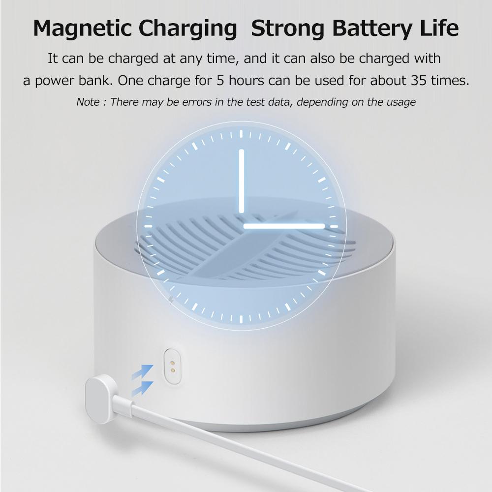 Máy Rửa Thực Phẩm Hộ Gia Đình Nhỏ Ipx7 Chống Nước 4400Mah Sạc Từ Tính Usb