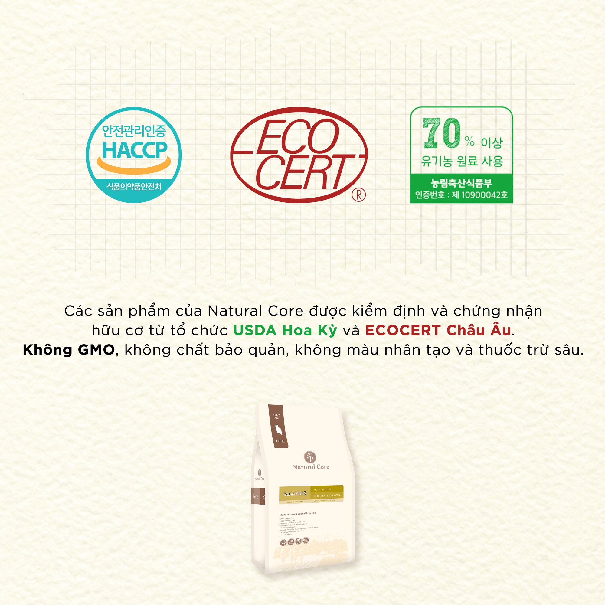 Thức ăn cho mèo mọi lứa tuổi Natural Core C3 Bene 3012 | Thịt gà và Cá hồi | Tốt cho tiết niệu và tim mạch | Ngăn ngừa dị ứng | Chính hãng Hàn Quốc