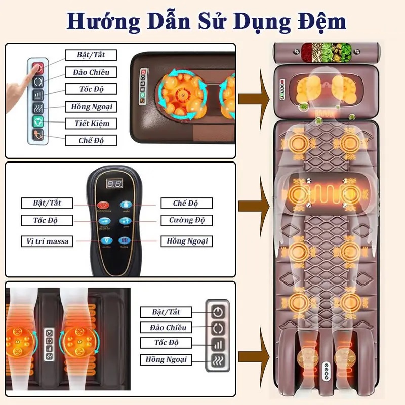 Đệm Massage Toàn Thân GDV Kèm Gối Xông Thảo Mộc, Massage Cổ Vai Gáy và Massage Chân thảm ghế mát xa rung, làm ấm, dụng cụ phục hồi sức khoẻ - Hàng Chính Hãng