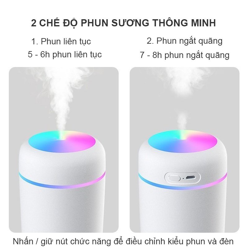 Máy Tạo Ẩm, Máy Phun Sương, Xông Tinh Dầu Có Đèn Led Trang Trí SeaSy SS79, Phun Sương Tạo Ẩm, Khử Mùi, Khuyếch Tán Tinh Dầu, Dùng Trong Phòng Điều Hòa, Trong ô tô, Trong Phòng Ngủ – Hàng Chính Hãng