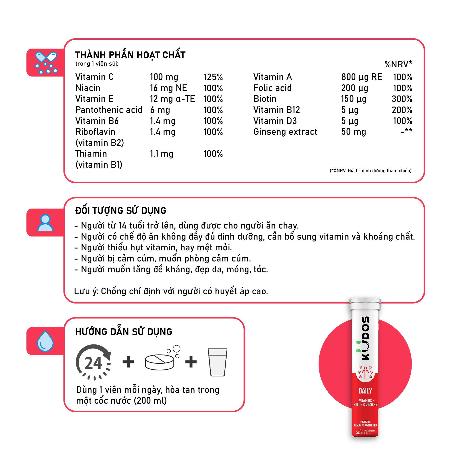 Combo Gia Đình - Viên Sủi Vitamin Canxi & D3 KUDOS KIDS + Viên Sủi KUDOS BONE + Viên Sủi KUDOS DAILY