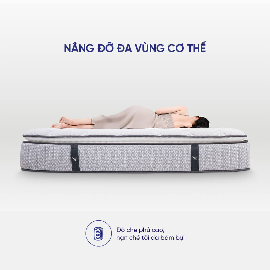 Nệm lò xo cao cấp Serta Pedic iBalance 36 cm