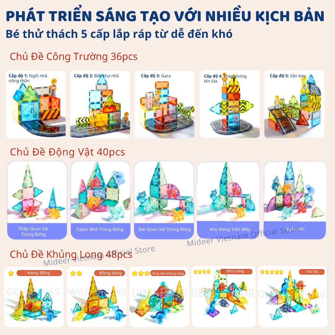 Đồ chơi xếp hình nam châm ánh sáng Mideer Magnetic Tiles nam châm lắp ráp cho bé